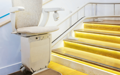 La importancia de la vivienda accesible